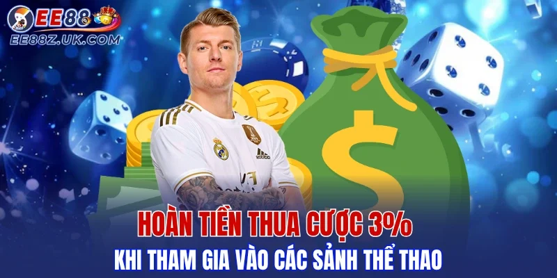 Nhận hoàn tiền 3% khi tham gia cá cược thể thao