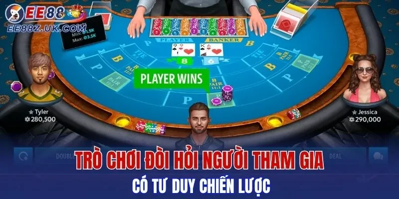 Trò chơi đòi hỏi người tham gia có tư duy chiến lược